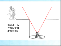 《2.光的反射定律》PPT课件2-八年级物理上册【教科版】