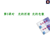 《光现象复习》PPT课件3-八年级物理上册【教科版】