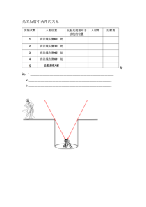 《2.光的反射定律》教学素材-八年级物理上册【教科版】