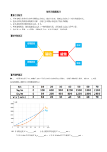 《运动与能量》总复习学案-八年级物理上册【教科版】
