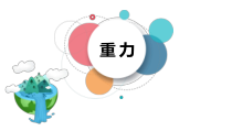 《4.重力》PPT课件2-八年级物理下册【教科版】