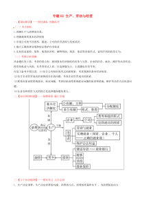 高考政治备考优生百日闯关系列专题02生产劳动与经营 含解析