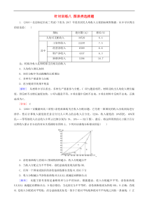 高考政治二轮冲刺精选针对训练卷8图表类选择题 含解析