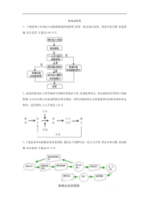 高考语文一轮复习语言文字运用精练：（16）框架流程图 Word版含解析