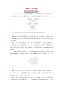 高考语文考前精刷卷专题4图文转换（含答案）
