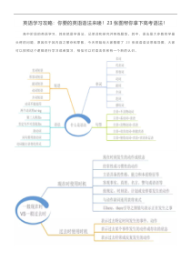 高中英语英语学习攻略：你要的英语语法来喽！23张图帮你拿下高考语法！