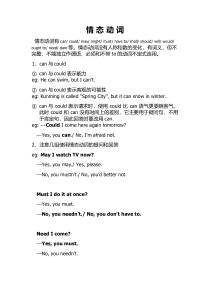 高考英语一轮复习知识点教案：情态动词