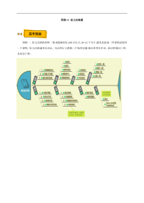 高考英语三轮冲刺过关预测 11 短文改错 (含解析)
