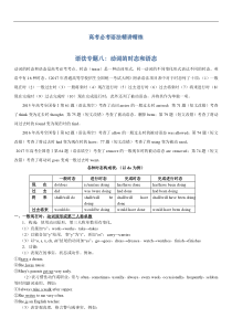 高考必考语法精讲精练专题八：动词的时态和语态 Word版含解析