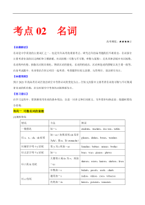 高考英语二轮复习考点练习考点02名词 (含解析)