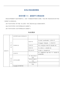 高考必考语法精讲精练专题十三：虚拟语气与情态动词 Word版含解析