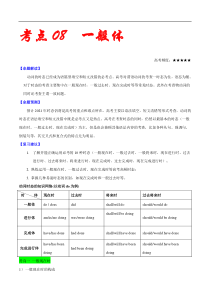 高考英语二轮复习考点练习考点08一般体 (含解析)