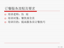 订餐服务流程及要求课件