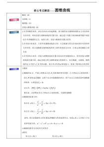 高考理数考前20天终极冲刺攻略： 圆锥曲线  含答案解析