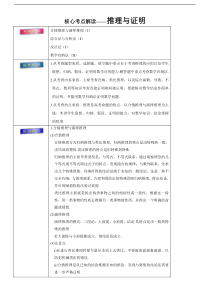 高考理数考前20天终极冲刺攻略： 推理与证明  含答案解析
