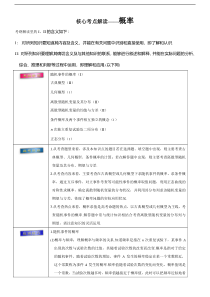 高考理数考前20天终极冲刺攻略： 概率  含答案解析