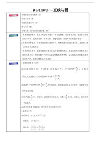 高考理数考前20天终极冲刺攻略： 直线与圆  含答案解析