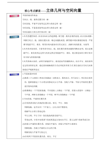 高考理数考前20天终极冲刺攻略： 立体几何与空间向量  含答案解析