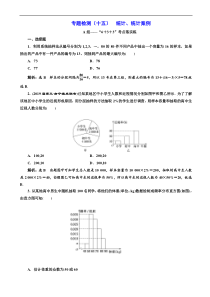 高考二轮复习数学(文)通用版：专题检测15 统计、统计案例 含解析
