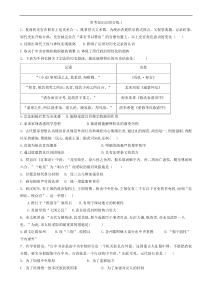 高考历史常考知识点组合练：1_word版含解析
