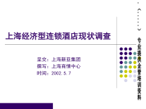 经济型连锁酒店调研分析课件