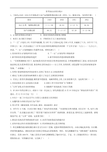 高考历史常考知识点组合练：8_word版含解析