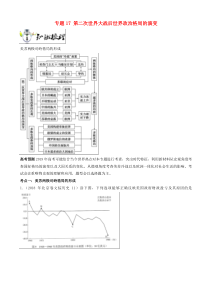 高考历史一轮冲刺专题17第二次世界大战后世界政治格局的演变 突破 含解析