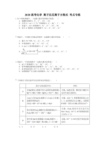 高考化学 离子反应离子方程式 考点专练（含答案解析）