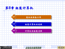 计算机组装8-组装计算机课件