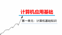 第一章：计算机应用基础知识课件