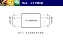 计算机电路基础第8章-组合逻辑电路课件