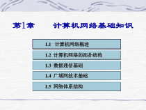 计算机网络基础复习课件
