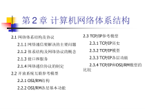 第章计算机网络体系结构课件