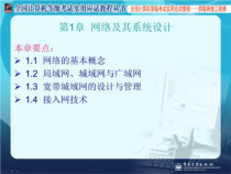 计算机四级—网络工程师-课件