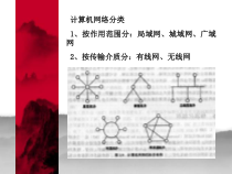 计算机网络故障与排除课件