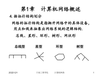 计算机网络课件重点概要