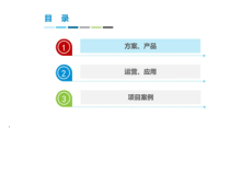 城市大数据平台_计算机软件及应用_IT计算机_专业课件