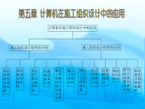 计算机在施工组织设计中和应用课件