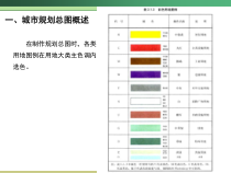 《城市规划计算机辅助设计》-共54张课件