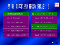 11-计算机的起源与发展历程课件