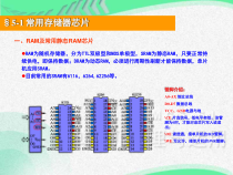 单片机存储器扩展课件