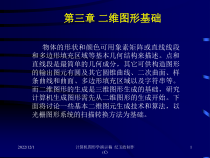 计算机图形学演示稿汇总课件