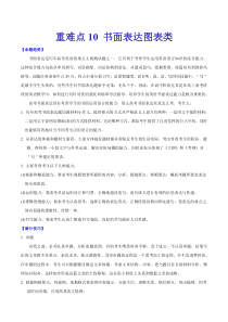 高考英语二轮复习重难点10 2021书面表达图表类（解析版）