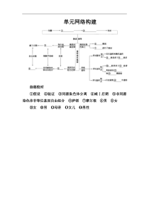 高考总复习生物练习：单元网络构建3 Word版含解析