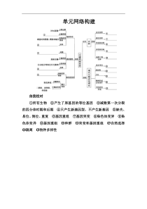 高考总复习生物练习：单元网络构建4 Word版含解析