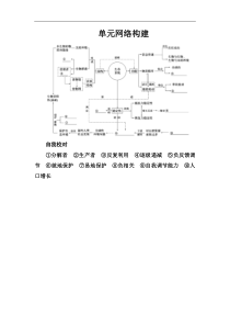 高考总复习生物练习：单元网络构建6 Word版含解析