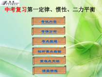 《第一定律、惯性、二力平衡复习》PPT课件7-八年级物理下册【教科版】