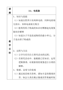 《1.电现象》教学设计2-九年级物理上册【教科版】