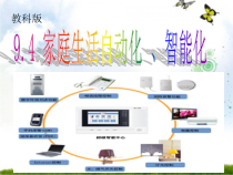 《4.家庭生活自动化、智能化》PPT课件2-九年级物理下册【教科版】