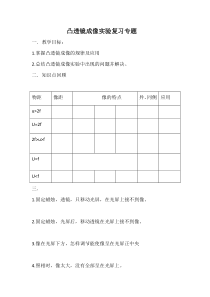 《第二节 凸透镜成像的规律》教学设计5-八年级物理上册【鲁科版】
